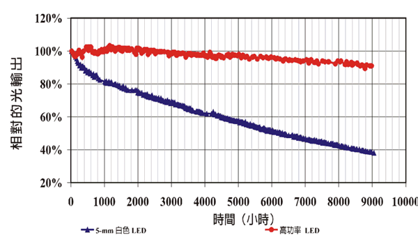 尊龙凯时人生就是博·(中国)官网